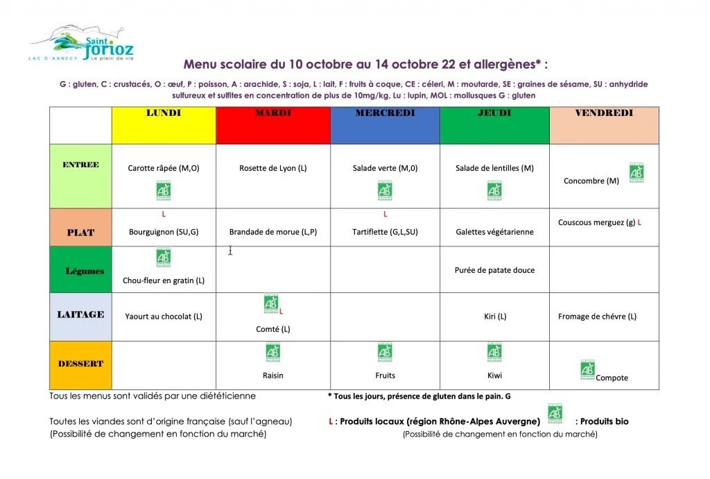 Photo of a printed 2022 French school lunch menu showing the weekly five-course meals with labels for organic, local ingredients, allergens, and the vegetarian day.