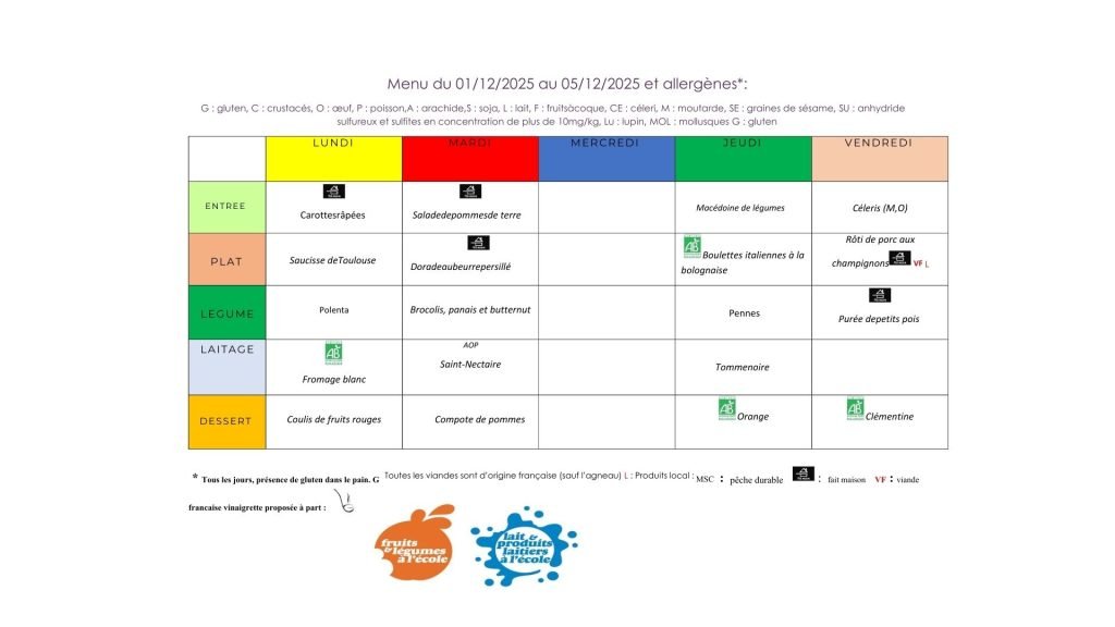French school lunch weekly menu in 2025 from local elementary school.